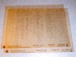 Technical Data microfiche from 1980