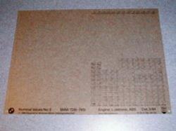 Nominal Values microfiche - 728i - 745i, Engine, L-Jetronic and ABS
